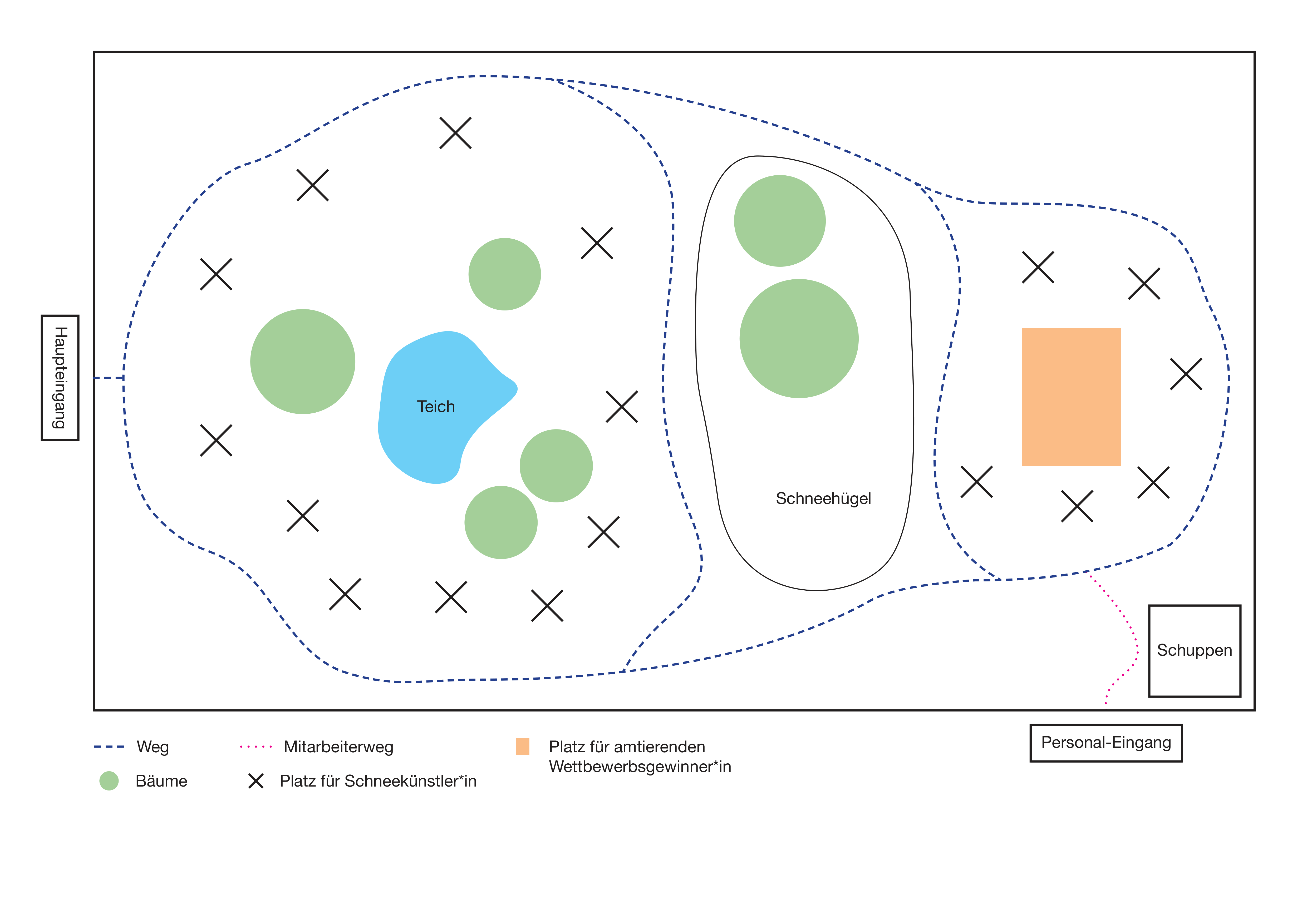 Plan der Schneemannausstellung